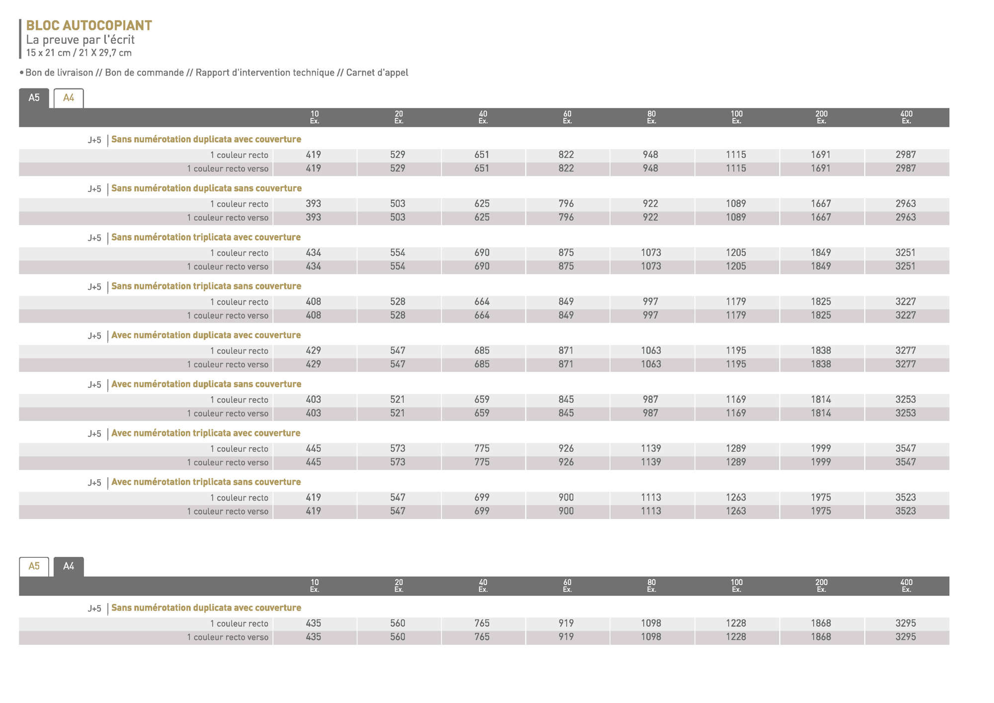 OFFICE Autocopiant 1