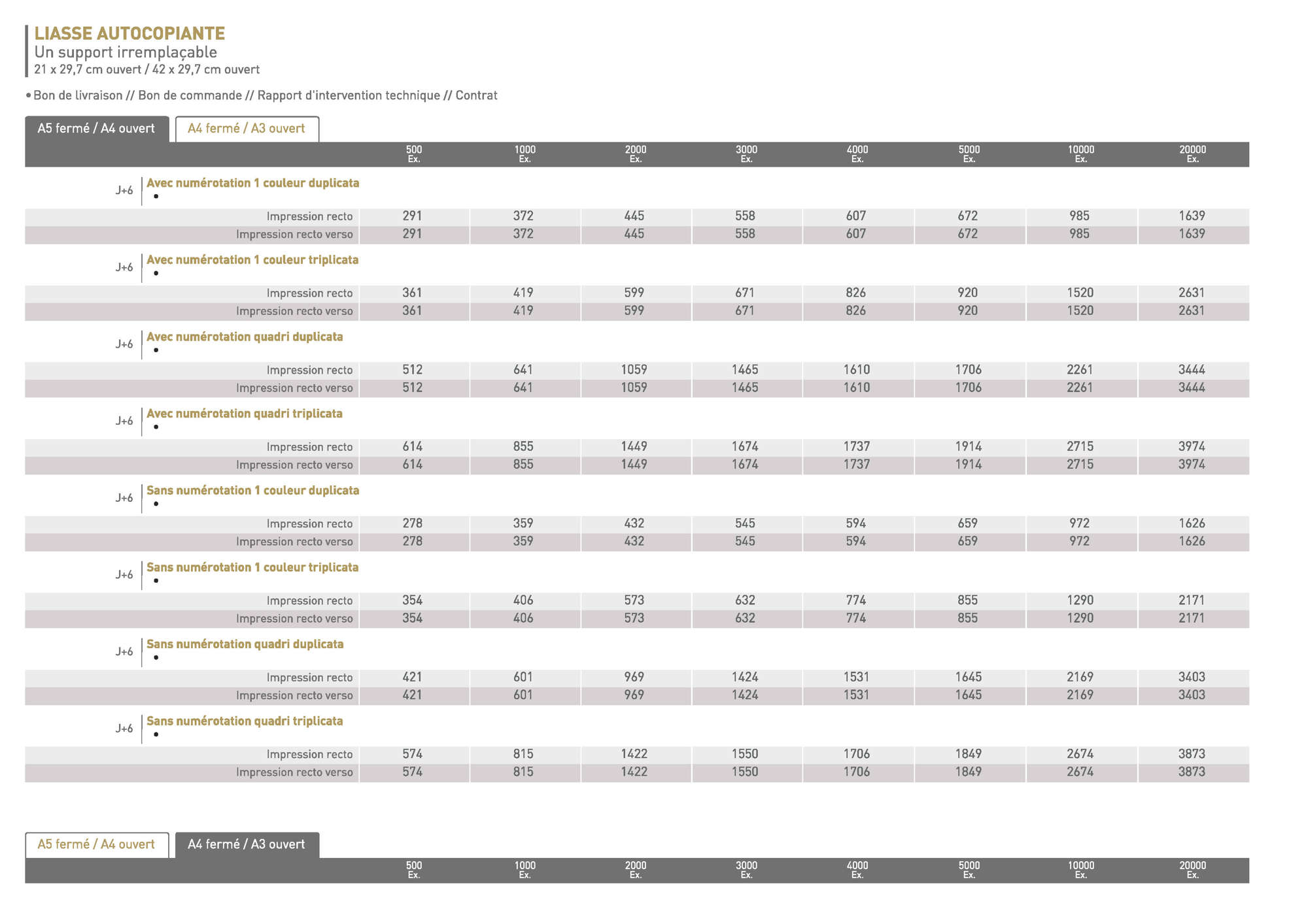 OFFICE Autocopiante 1