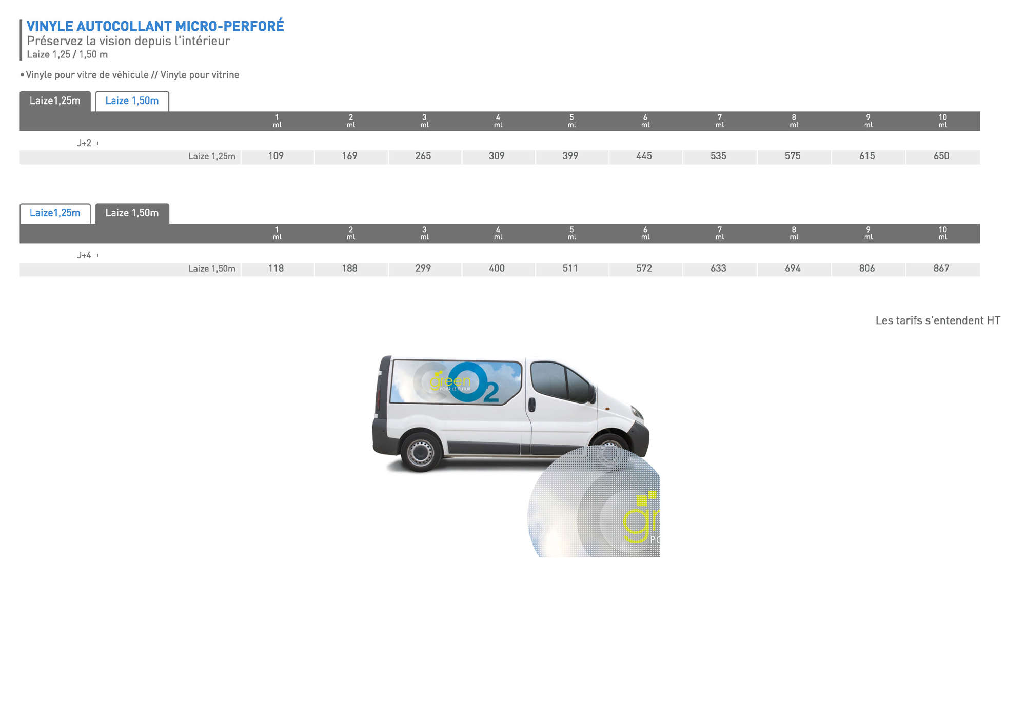 SIGNALETIQUE Autocollant micro perfore