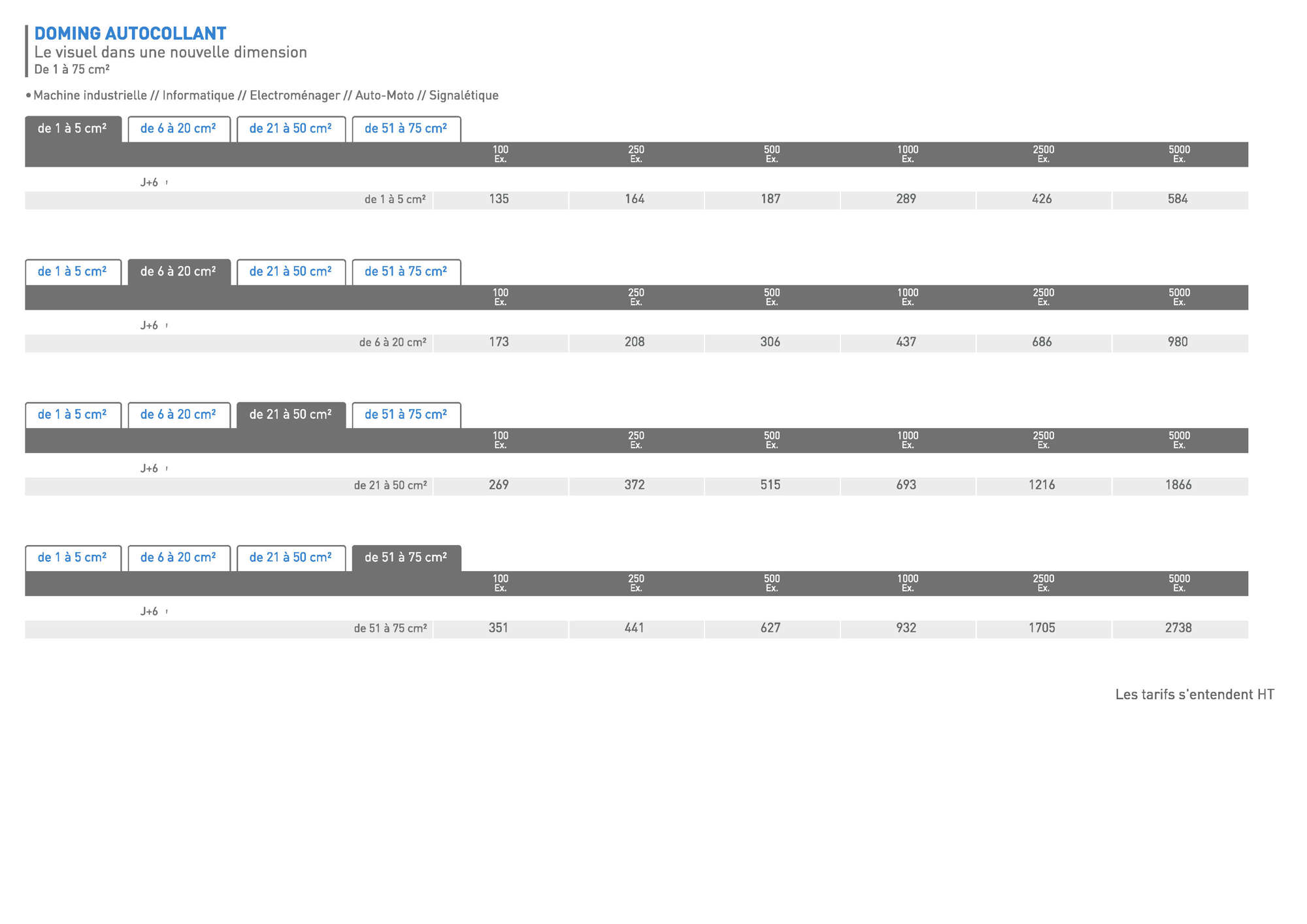 SIGNALETIQUE Doming autocollant 1