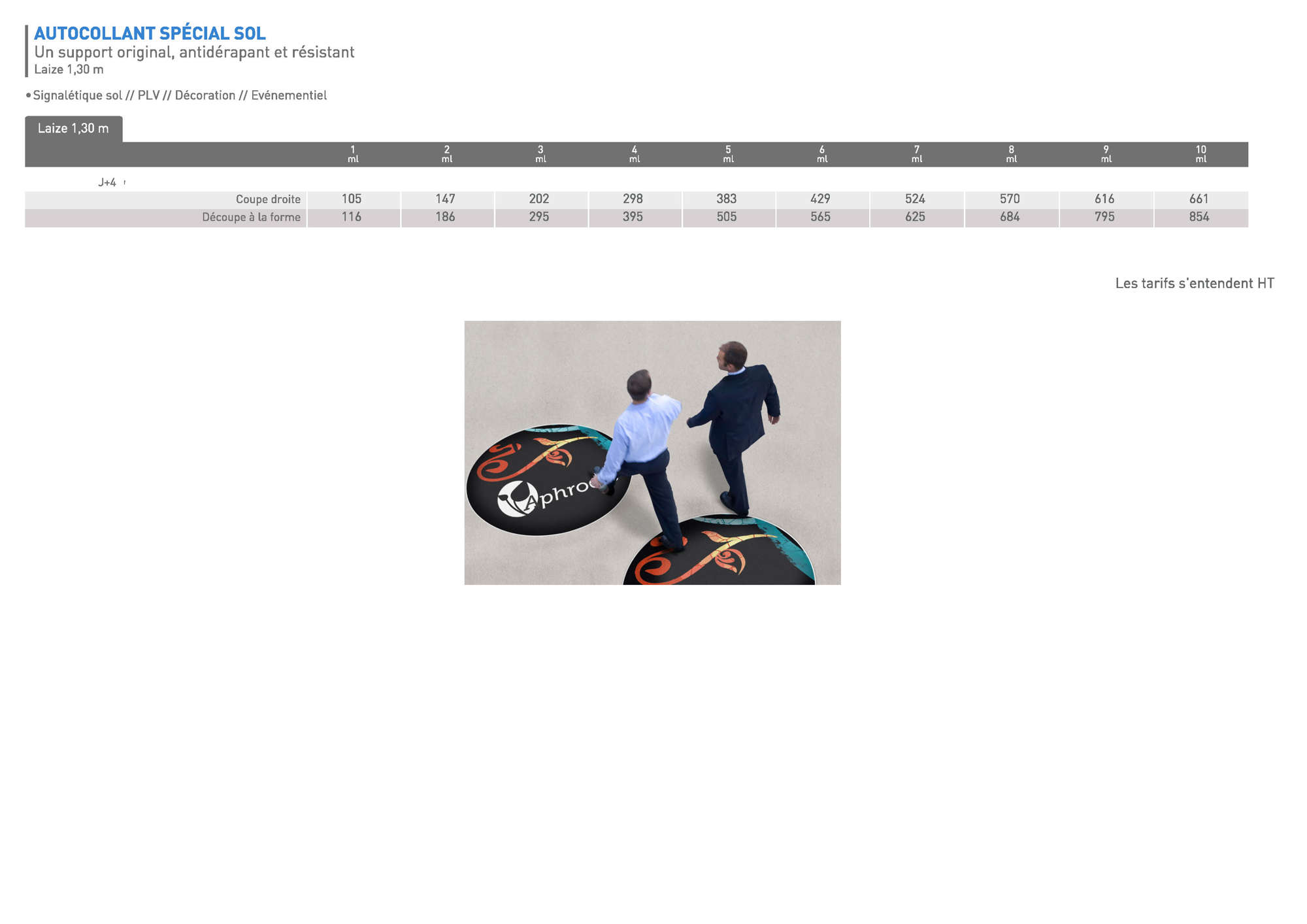 SIGNALETIQUE Special sol