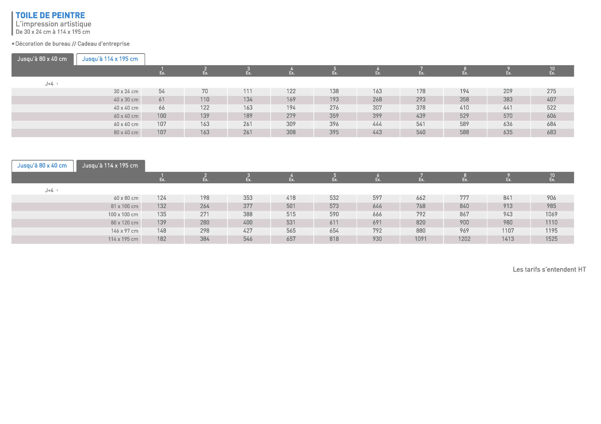 SIGNALETIQUE Toile de peintre 1