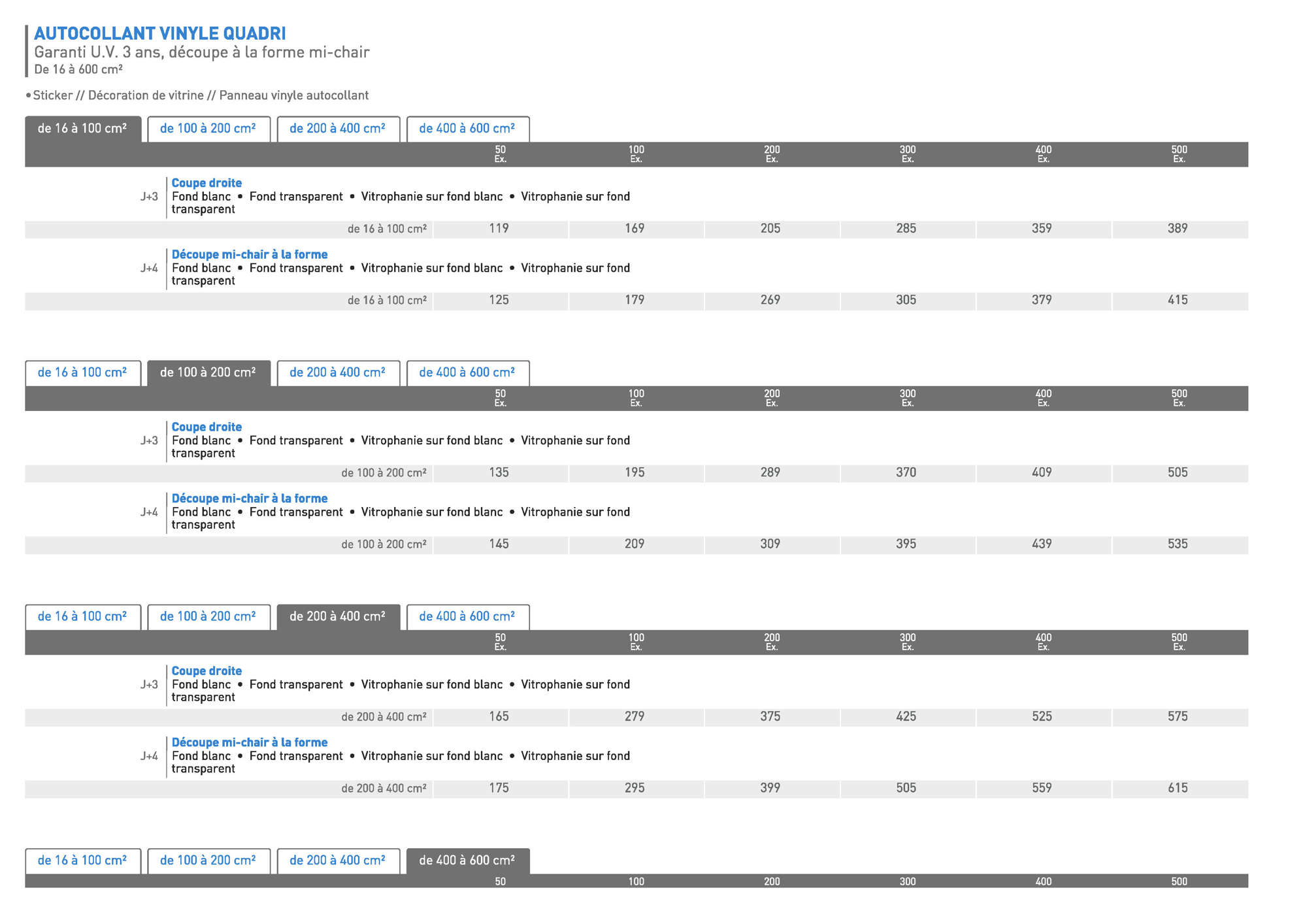 SIGNALETIQUE Vinyle quadri 1