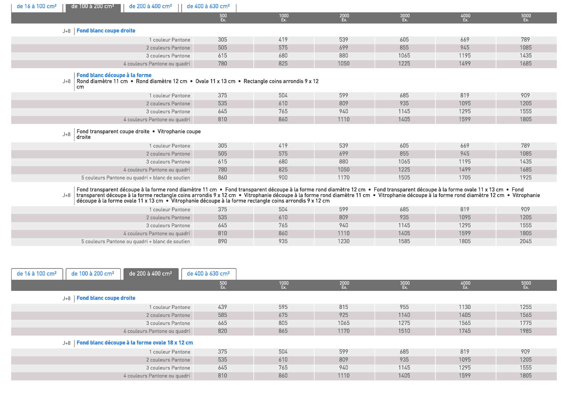 SIGNALETIQUE Vinyle serigraphie 2