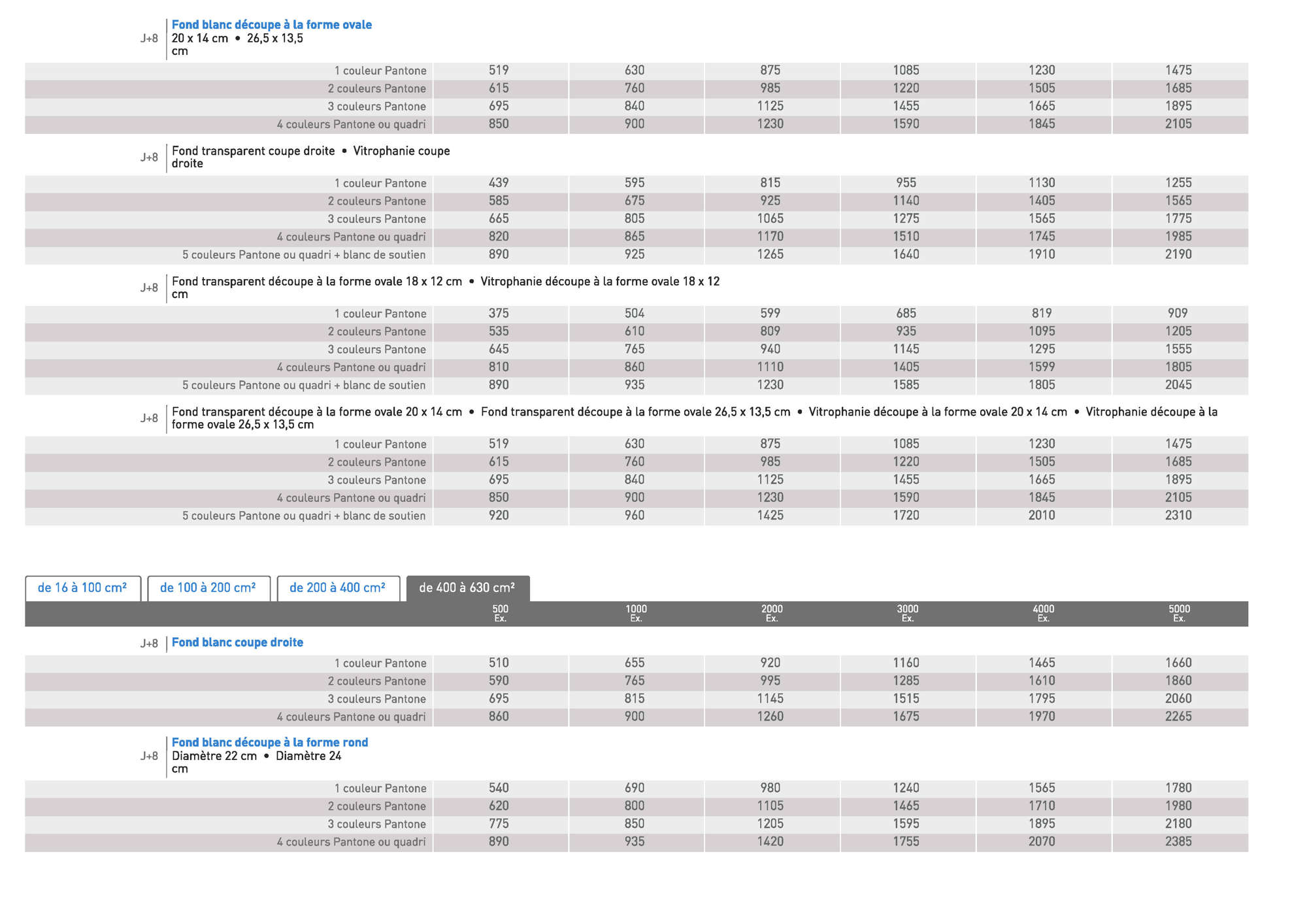 SIGNALETIQUE Vinyle serigraphie 3